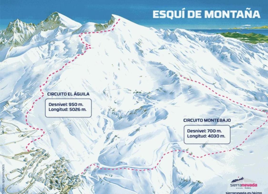 Saint Moritz Premium Apartment Sierra Nevada Ngoại thất bức ảnh